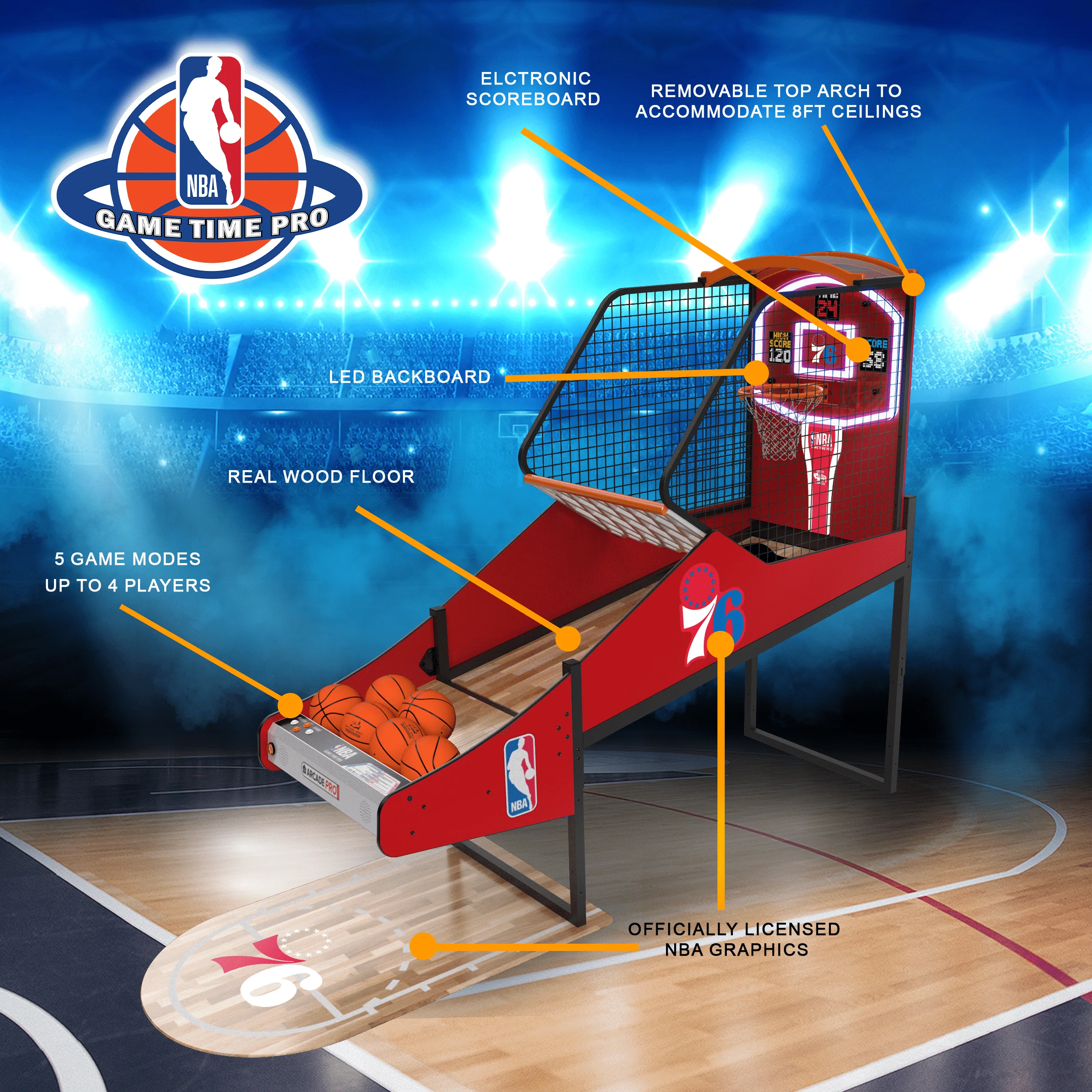 Philadelphia 76ers NBA Game Time Pro - Image 4