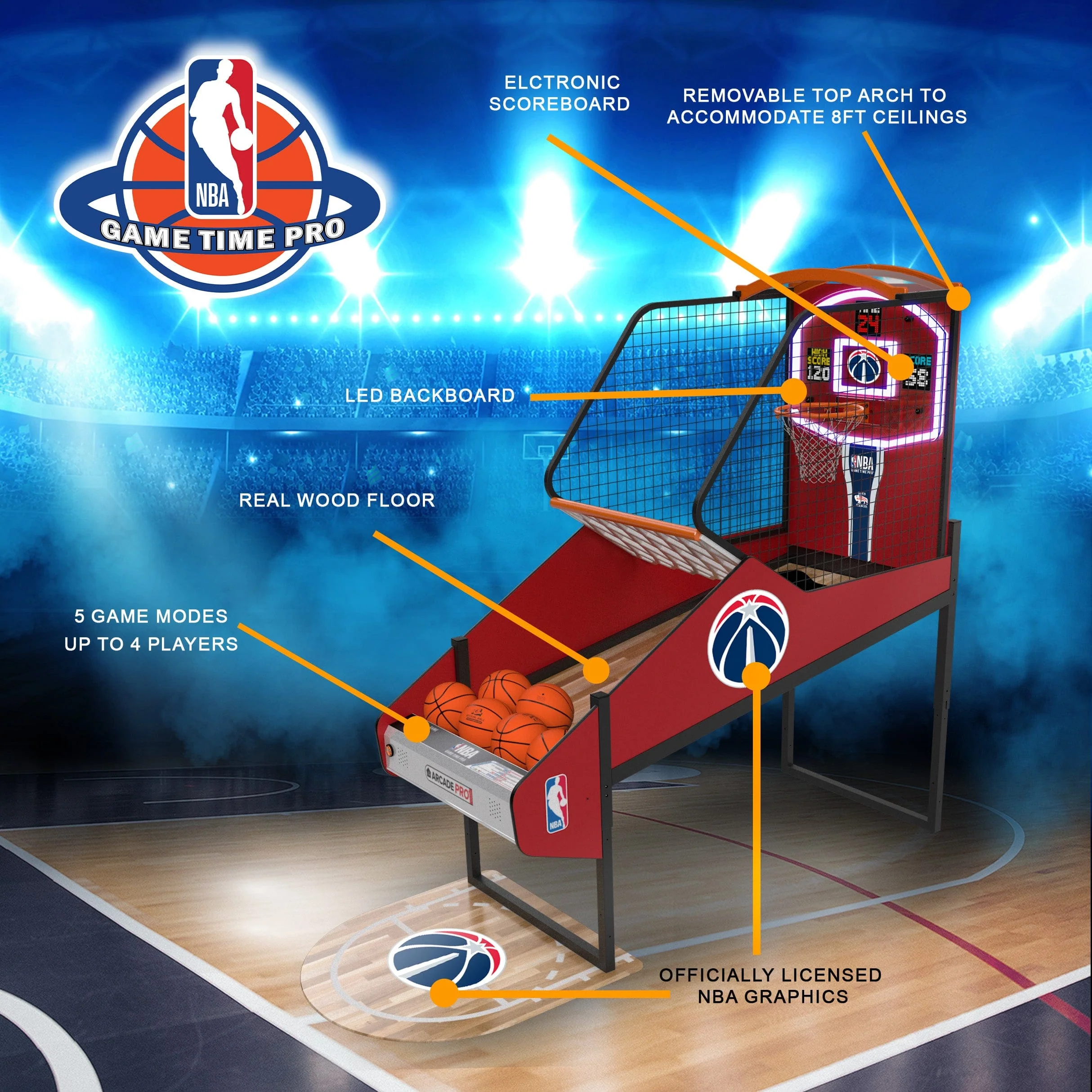 Washington Wizards NBA Game Time Pro - Image 4